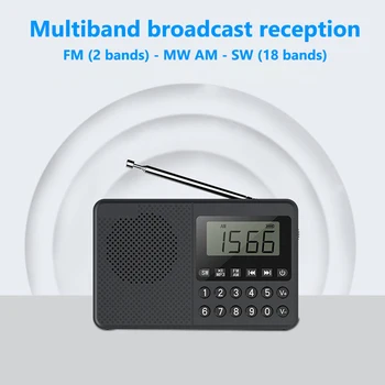 FM/AM/SW Rádio Reproduktor Dual Antény Full Band Prenosné MP3 Prehrávač LED Digitálny Displej 2.1 Kanálov, Podpora USB/TF Karty